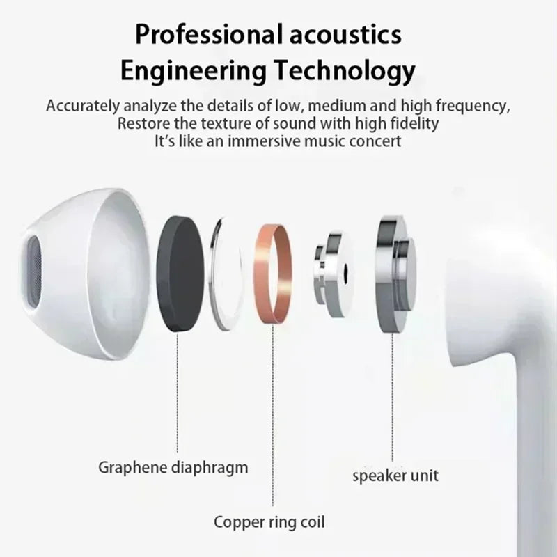 Air Pro True Wireless 2024